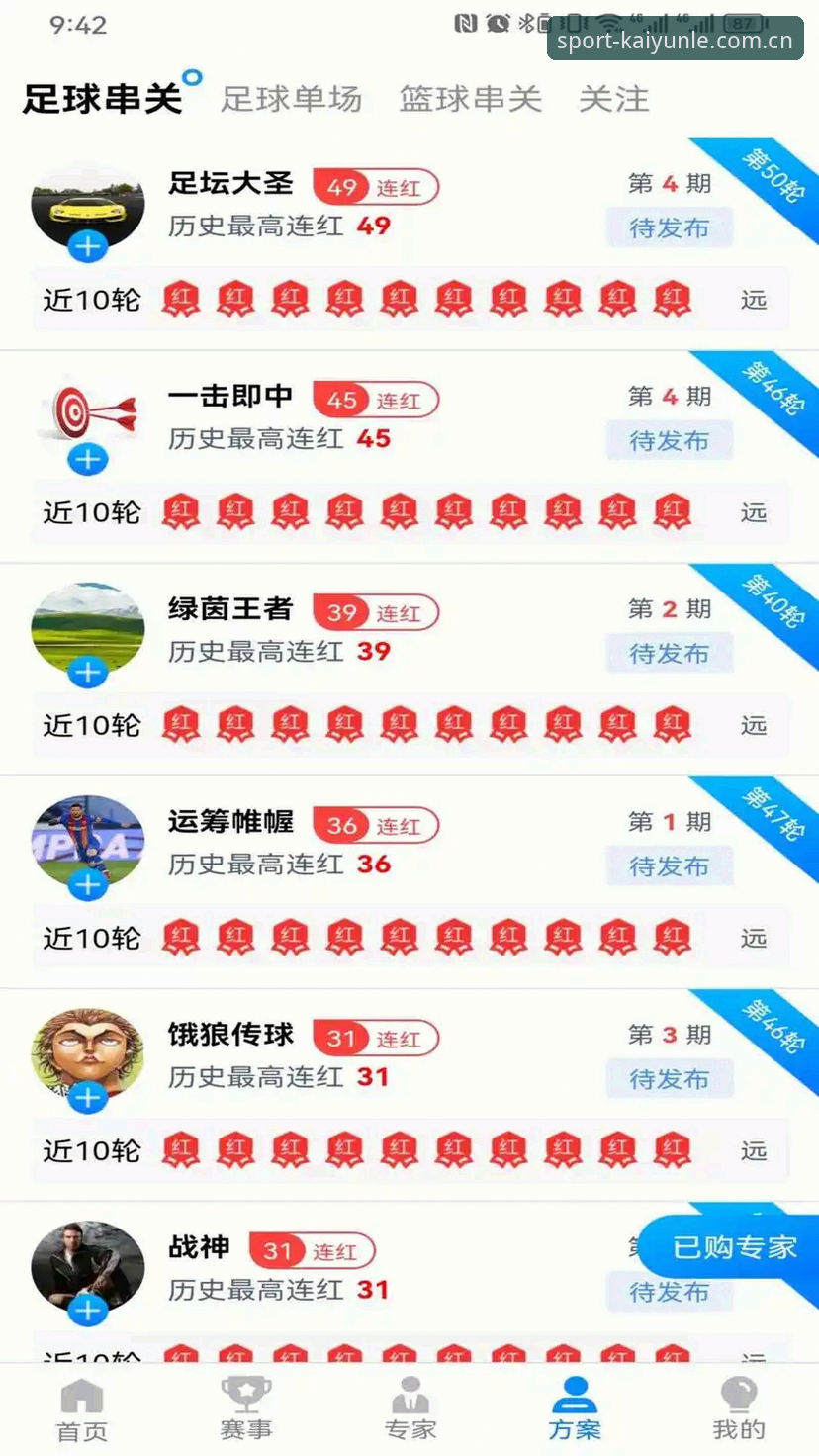 乐鱼数据资讯 kaiyun体育平台数据资讯深度评测:乐鱼正版app实战体验与操作指南